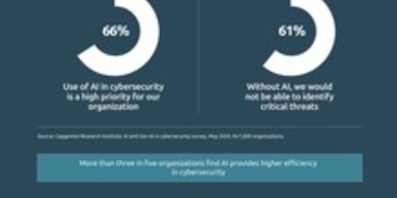 Generative KI verändert die Bedingungen für Cybersicherheit bei Unternehmen - Foto: presseportal.de