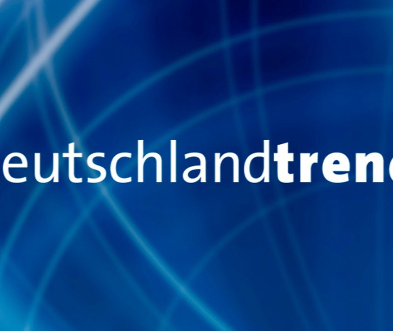 +++ Achtung Sperrfrist (Print, Radio und Online): 18.00 Uhr +++ARD-DeutschlandTREND: Union gewinnt in der Sonntagsfrage 2 Punkte - Foto: presseportal.de