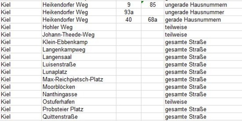 POL-KI: 241128.1 Kiel: Sonntag Entschärfung einer Fliegerbombe in der Grenzstraße in Kiel-Dietrichsdorf - Foto: presseportal.de
