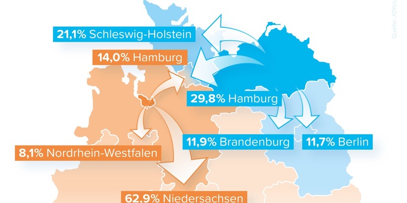 Sexy Pendleratlas: Höchste Auspendlerquote in Mecklenburg-Vorpommern - NRW feiert erotische Partys zuhause - Foto: presseportal.de