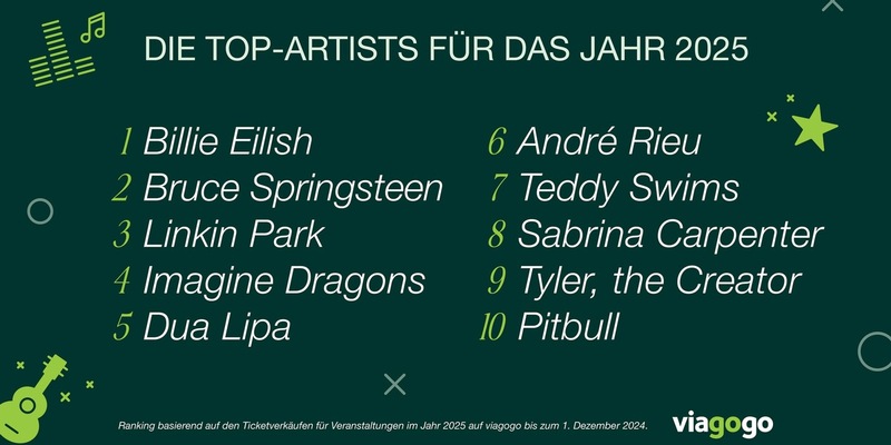 viagogo Jahresrückblick 2024: Die angesagtesten Konzerte und Sport-Events - Foto: presseportal.de