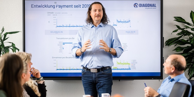 Vom Forderungsmanagement zur Nach-Kauf-Erfahrung: So sorgt DIAGONAL durch reibungslose Zahlungsströme für die treuesten und loyalsten Stammkunden - Foto: presseportal.de