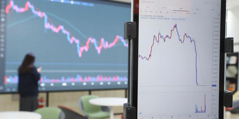  Das System Terra-Luna brach im Mai 2022 spektakulär zusammen. (Symbolbild) - Foto: Ryu Hyo-Lim/YONHAP/AP/dpa