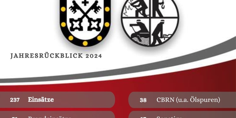 FW Xanten: 25. gemeinsame Jahreshauptversammlung der Feuerwehr Xanten - Foto: presseportal.de