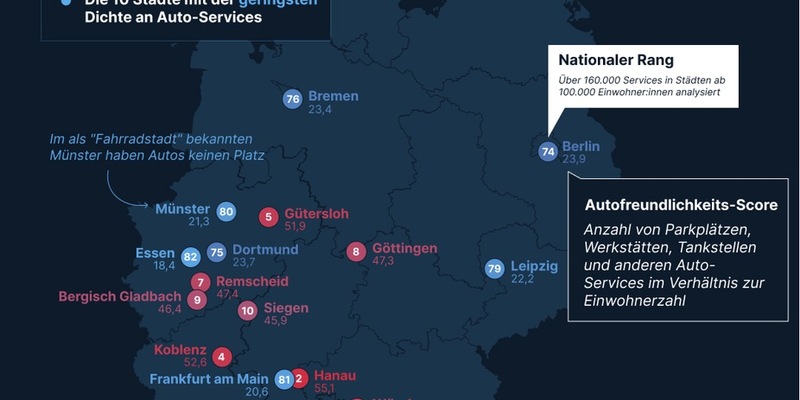 Autoparadies Deutschland? So autofreundlich sind unsere Städte wirklich - Foto: presseportal.de