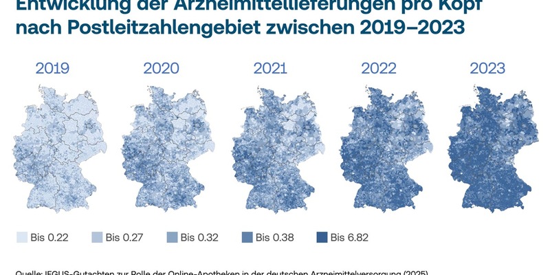 Besonders stark im ländlichen Raum: Gutachten belegt Beitrag von Online-Apotheken für flächendeckende Versorgung - Foto: presseportal.de