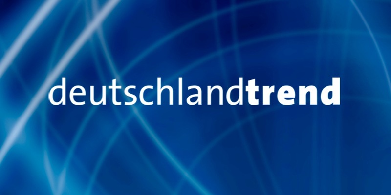 ARD-DeutschlandTREND: Union hält Konkurrenz auf Distanz - Foto: presseportal.de