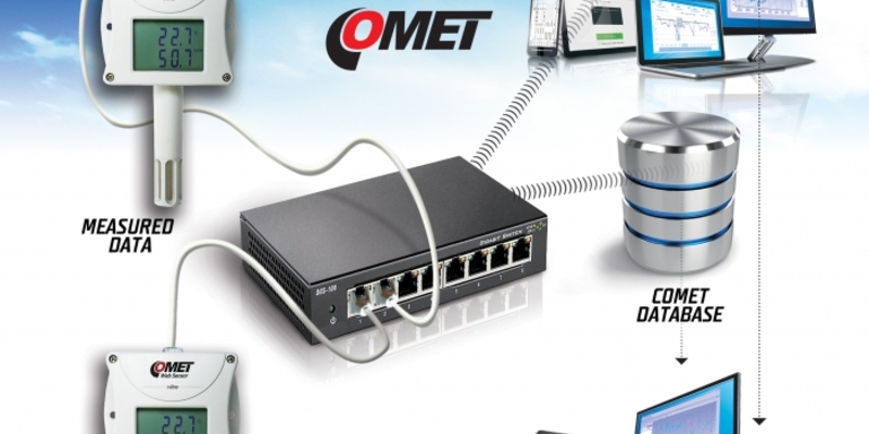 Comet System für Web-Sensoren - Foto: Comet System über pressetext.de