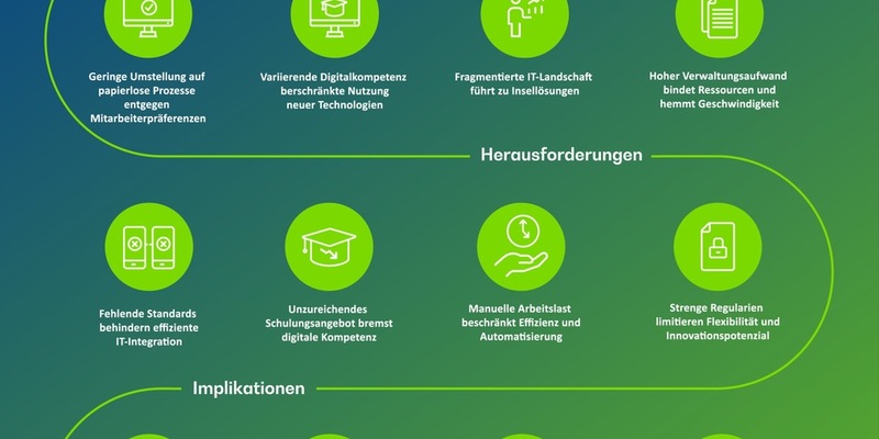 Zwischen Reagenzglas und Algorithmus - Das Labor der Zukunft unter dem Mikroskop - Foto: presseportal.de