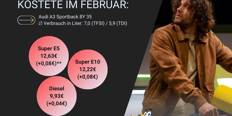 Kraftstoffpreise in Deutschland: Leichter Preisanstieg im Februar / mehr-tanken Report Februar 2025 - Foto: presseportal.de