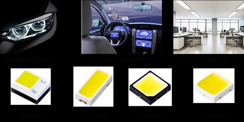 Nichia gewinnt deutsche Patentverletzungsverfahren betreffend LEDs von Dominant - Foto: presseportal.de