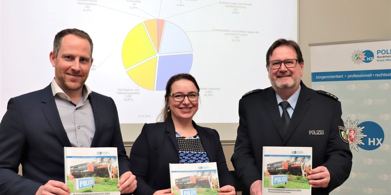 POL-HX: Kriminalitätsbericht 2024: Mehr Wohnungseinbrüche, aber weiterhin gute Aufklärungsquote - Foto: presseportal.de