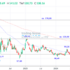 trading-notes