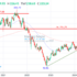 trading-notes