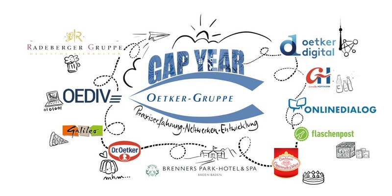 Gap Year Programm der Oetker-Gruppe startet im Herbst 2025 / Bis zum 25.05.2025 können Bachelorabsolventen sich bewerben - Foto: presseportal.de