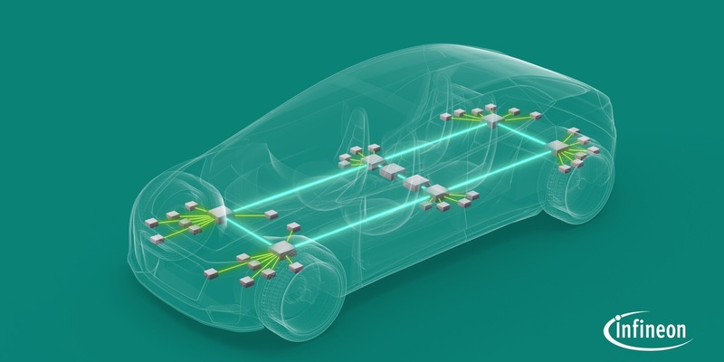 Infineon stärkt Position als Nummer eins bei Mikrocontrollern für Automobilanwendungen und steigert Systemkompetenz für softwaredefinierte Fahrzeuge durch Übernahme des Automotive-Ethernet-Geschäfts von Marvell - Foto: presseportal.de