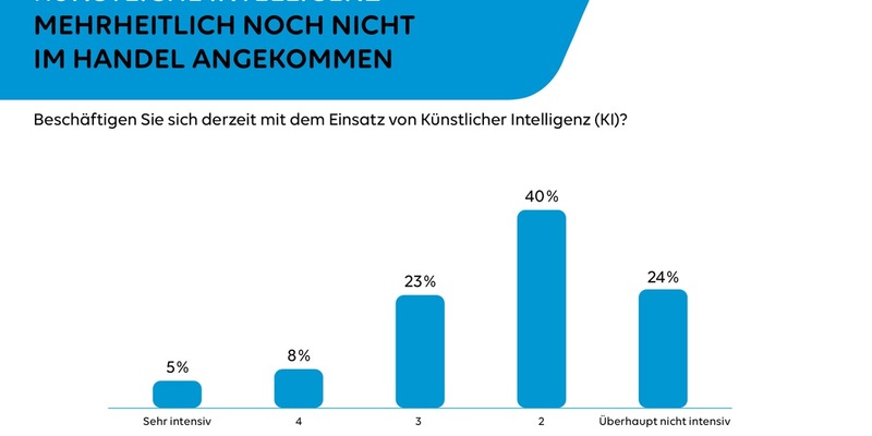 PAYONE-Händlerumfrage: KI: Weitgehend unerschlossen und nur wenige Pioniere im KMU-Handel - Foto: presseportal.de
