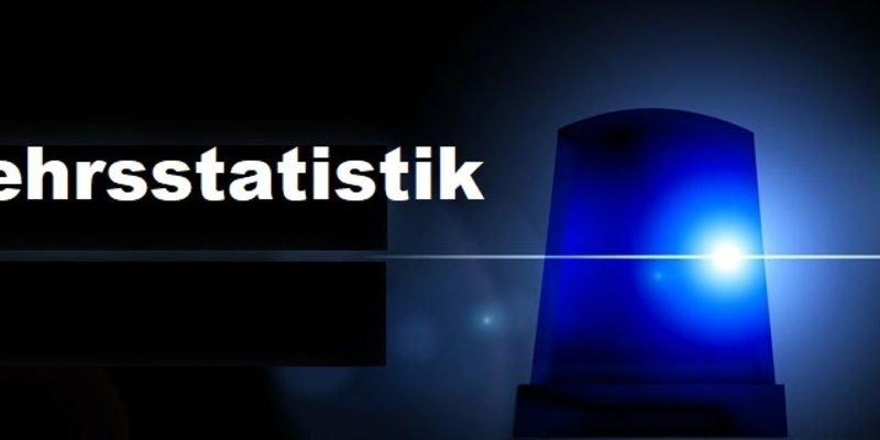 POL-PIROK: Verkehrsunfallbilanz 2024 der Polizeiinspektion Rockenhausen - Foto: presseportal.de