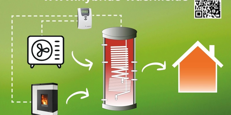 ORANIER auf der World of Fireplaces 2025: Hybride Wärme - Systemlösungen mit Mehrwert - Foto: presseportal.de