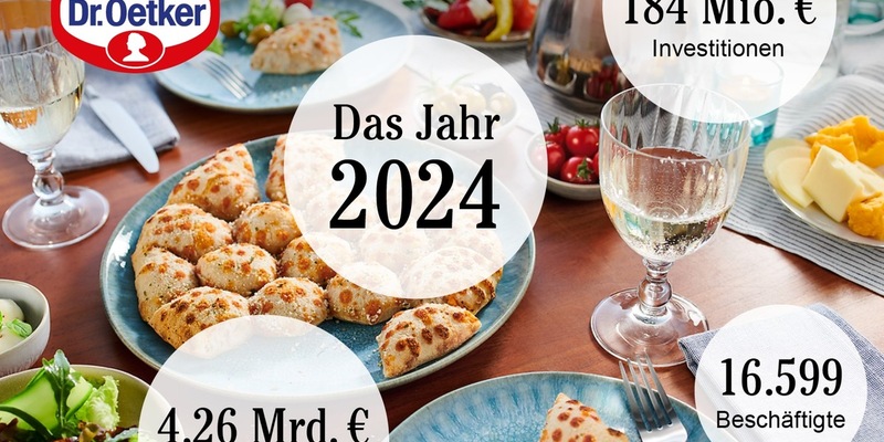 Trotz widriger äußerer Einflüsse: Dr. Oetker und Coppenrath & Wiese wachsen organisch um 3% und erzielen ein erfreulich respektables Ergebnis - Foto: presseportal.de