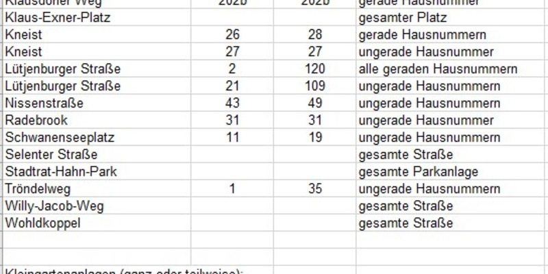 POL-KI: 250508.2 Kiel: Sonntag Entschärfung zweier Weltkriegsbomben in Meimersdorf und Ellerbek-Wellingdorf - Foto: presseportal.de