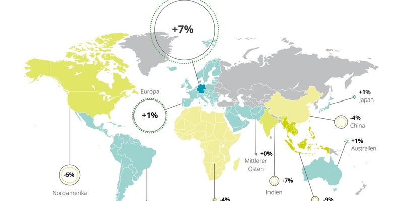 Geopolitik treibt deutsche CFOs zu mehr Investitionen im Inland / Resilienz und Digitalisierung stehen im Fokus - Foto: presseportal.de