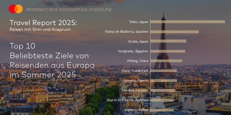 Travel Report 2025: Abenteuer, Genuss und Sport treiben weltweite Tourismustrends - Foto: presseportal.de