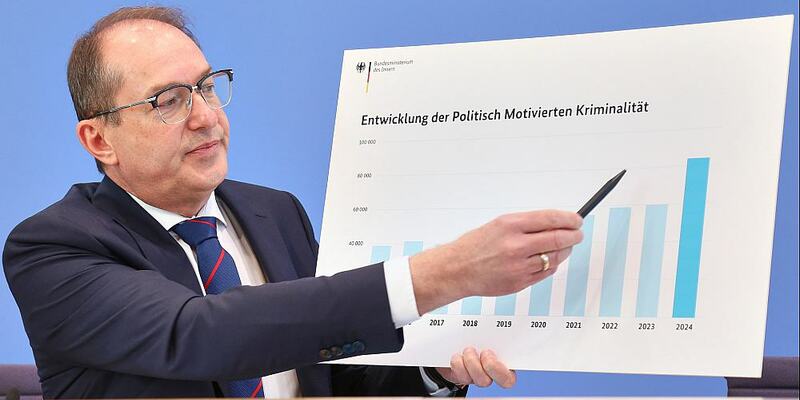 Vorstellung Fallzahlen für Politisch Motivierte Kriminalität (PMK) am 20.05.2025 - Foto: über dts Nachrichtenagentur