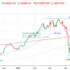 trading-notes