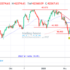 trading-notes
