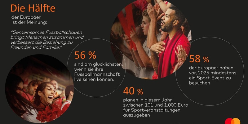 UEFA Champions League Finale 2025 kurbelt die Wirtschaft an / Mastercard Economics Institute zeigt ökonomische Effekte großer Events - Foto: presseportal.de