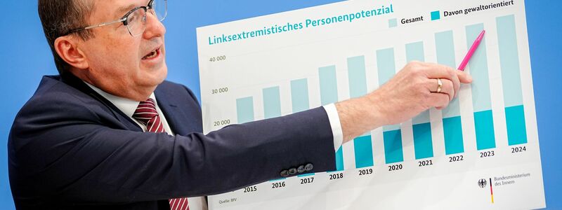 Bundesinnenminister Alexander Dobrindt (CSU) stellt den Jahresbericht zusammen mit BfV-Vizepräsident Sinan Selen vor.  - Foto: Kay Nietfeld/dpa
