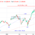 trading-notes