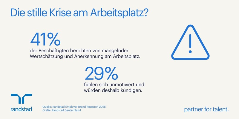 Mangelnde Wertschätzung - die stille Krise am Arbeitsplatz? - Foto: presseportal.de