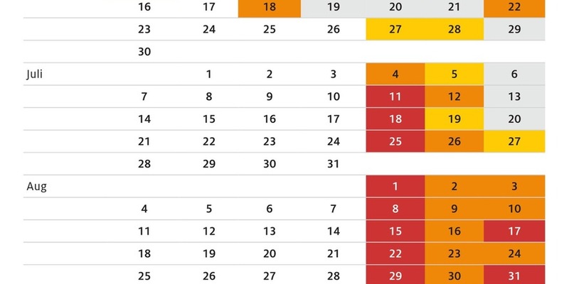ADAC Stauprognose: 4. bis 6. Juli / Sommerreiseverkehr erreicht neuen Höhepunkt / Staugefahr auf Autobahnen im In- und Ausland - Foto: presseportal.de