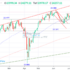 trading-notes