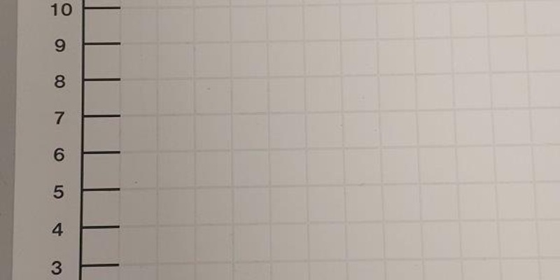 BPOL NRW: Patrone im Handgepäck - Bundespolizei stellt Verstoß gegen das Waffengesetz am Flughafen Köln/Bonn fest - Foto: presseportal.de