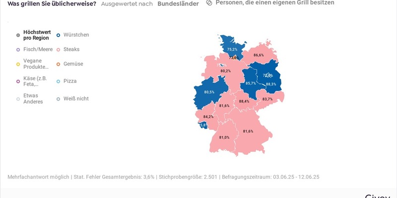 Große SharkNinja Studie enthüllt: So grillt Deutschland 2025! Wo grün gegrillt wird, welches die größten Spielverderber sind und die Top 3 Anforderungen an den Grill - Foto: presseportal.de
