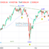 trading-notes