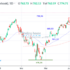trading-notes