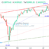 trading-notes