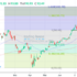 trading-notes