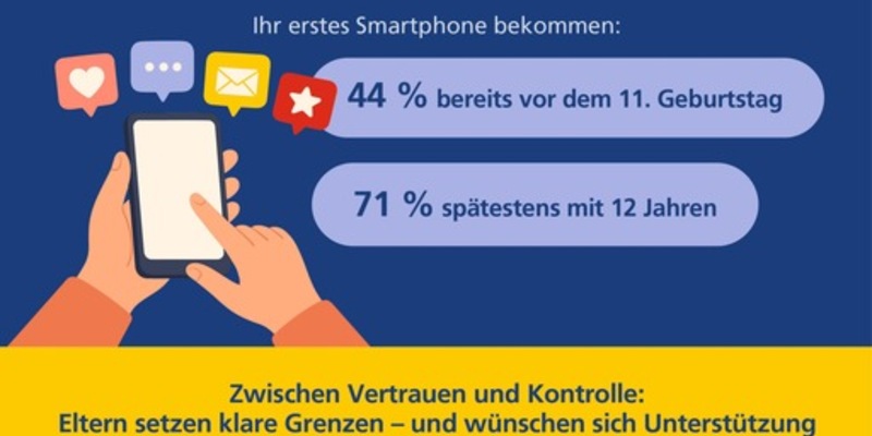 Studie: Smartphone im Grundschulalter? Viele Eltern erlauben frühe Nutzung - und setzen klare Regeln - Foto: presseportal.de