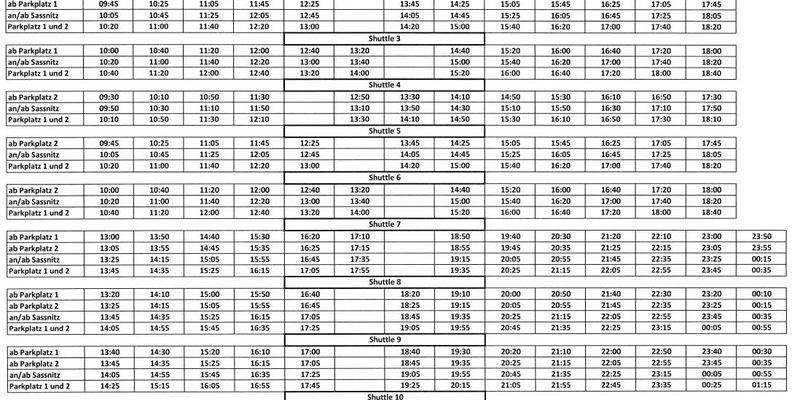 POL-HST: Informationen zur Sail GP - Foto: presseportal.de