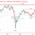 trading-notes