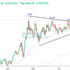 trading-notes