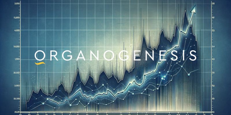 Organogenesis Aktie: Zwischen Hoffnung und Realität - Foto: über boerse-global.de