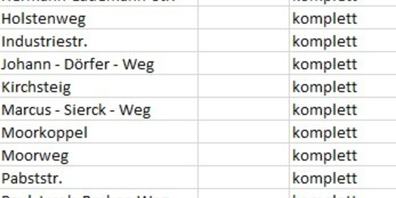 POL-KI: 250905.2 Preetz: Entschärfung einer Fliegerbombe an diesem Sonntag - Foto: presseportal.de