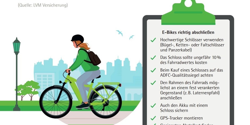 Schnell auf dem E-Bike - aber bitte gut abgesichert - Foto: presseportal.de