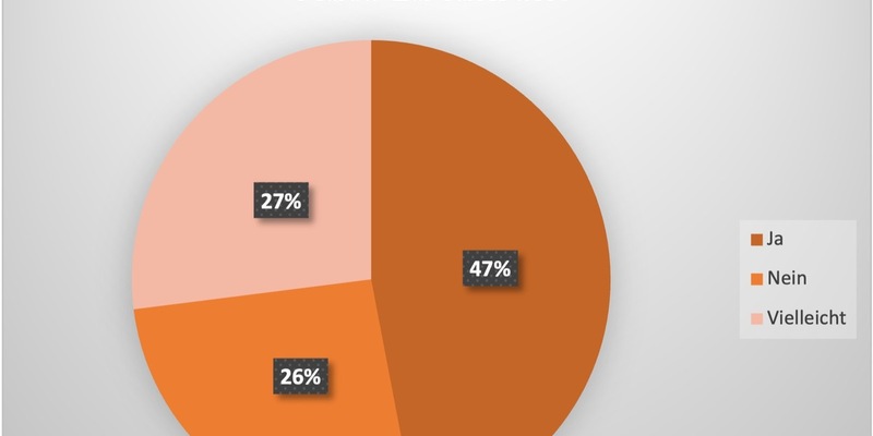XTB-Umfrage: Deutsche meiden US-Autos, auch wegen Donald Trump - Foto: presseportal.de